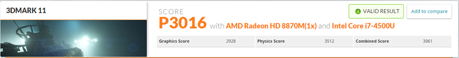 Описание и сравнение «свежих» драйверов AMD
