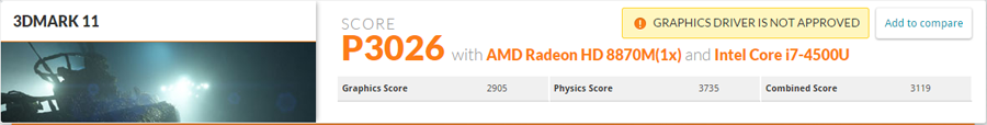 Описание и сравнение «свежих» драйверов AMD